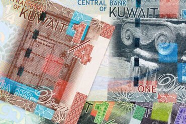 Kuveyt’te Çalışma İzni ve İş Şartları, Gerekli Belgeler